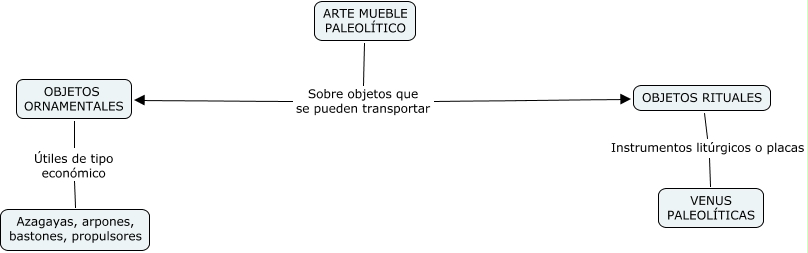 02 ARTE MUEBLE